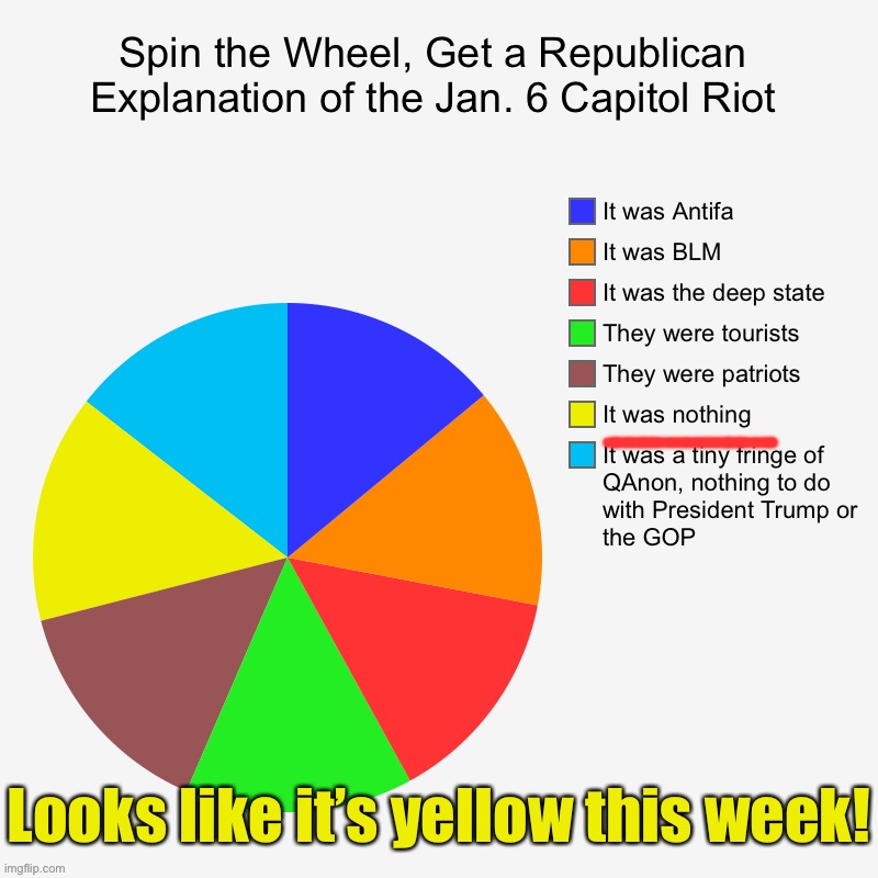 Been seeing this one a lot on politics stream lately. It’s the Spin of the Week! | Looks like it’s yellow this week! | image tagged in spin the wheel get a republican explanation of jan 6,spin,to,win,jan 6,riot | made w/ Imgflip meme maker