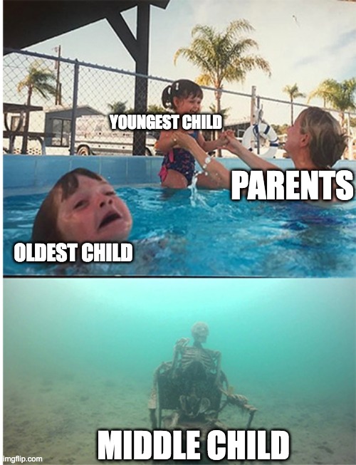 child drowning in pool | YOUNGEST CHILD; PARENTS; OLDEST CHILD; MIDDLE CHILD | image tagged in child drowning in pool | made w/ Imgflip meme maker