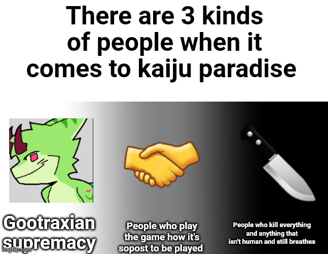 It's the same for other roblox transfur games | There are 3 kinds of people when it comes to kaiju paradise; 🔪; 🤝; Gootraxian supremacy; People who kill everything and anything that isn't human and still breathes; People who play the game how it's sopost to be played | image tagged in memes,blank transparent square | made w/ Imgflip meme maker