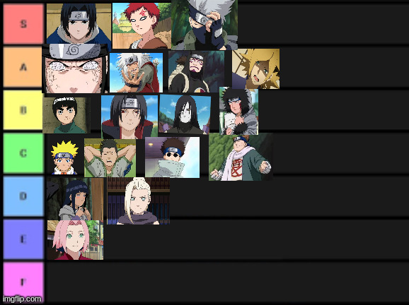 I'm done; old ahh computer not helping | image tagged in tier list | made w/ Imgflip meme maker