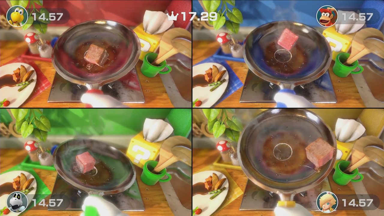 High Quality Sizzling Steaks Blank Meme Template