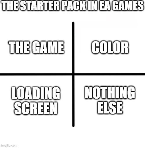 Blank Starter Pack Meme | THE STARTER PACK IN EA GAMES; COLOR; THE GAME; LOADING SCREEN; NOTHING ELSE | image tagged in memes,blank starter pack | made w/ Imgflip meme maker