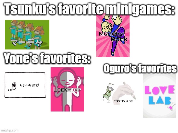 1 from gba and 1 from ds each | Tsunku's favorite minigames:; Yone's favorites:; Oguro's favorites | image tagged in blank white template,rhythm heaven | made w/ Imgflip meme maker