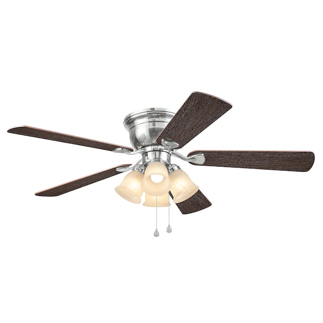 Ceiling fan Blank Meme Template