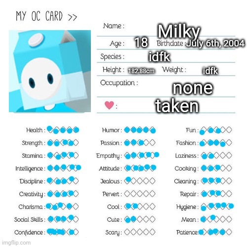 *boredom intensifies* | Milky; 18; July 6th, 2004; idfk; 182.88cm; idfk; none; taken | image tagged in oc card template | made w/ Imgflip meme maker