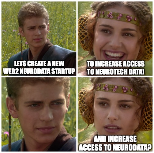 neuro stuff |  LETS CREATE A NEW WEB2 NEURODATA STARTUP; TO INCREASE ACCESS TO NEUROTECH DATA! AND INCREASE ACCESS TO NEURODATA? | image tagged in i m going to change the world for the better right star wars,neurotech | made w/ Imgflip meme maker