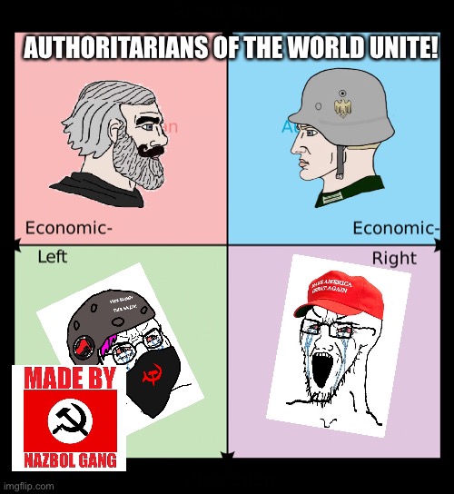 Political compass | AUTHORITARIANS OF THE WORLD UNITE! | image tagged in political compass | made w/ Imgflip meme maker