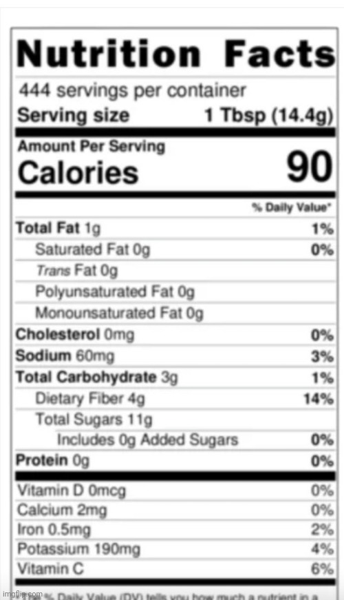 If you get it you get it | made w/ Imgflip meme maker