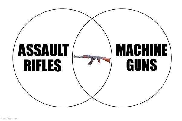 venn diagram | ASSAULT RIFLES MACHINE GUNS | image tagged in venn diagram | made w/ Imgflip meme maker