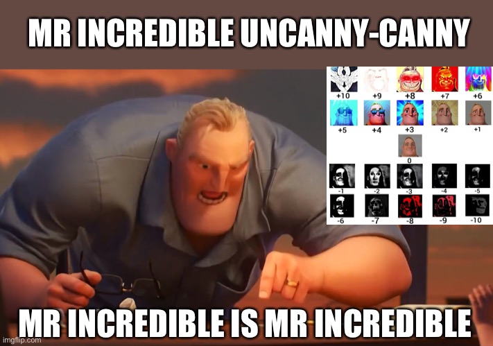 Mr incredible’s mad | MR INCREDIBLE UNCANNY-CANNY; MR INCREDIBLE IS MR INCREDIBLE | image tagged in math is math | made w/ Imgflip meme maker