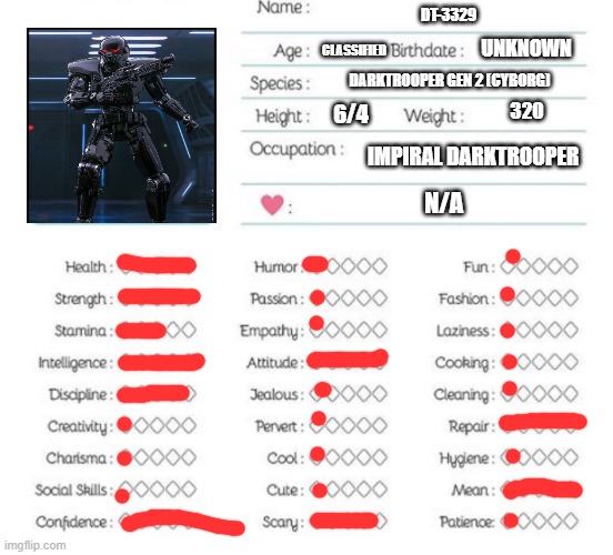 Oc info chart | DT-3329; UNKNOWN; CLASSIFIED; DARKTROOPER GEN 2 (CYBORG); 320; 6/4; IMPIRAL DARKTROOPER; N/A | image tagged in oc info chart | made w/ Imgflip meme maker