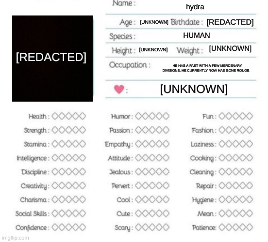 "the only person that has ever met him is echelon, but even he could not get any more data about him" | hydra; [REDACTED]; [UNKNOWN]; HUMAN; [UNKNOWN]; [UNKNOWN]; [REDACTED]; HE HAS A PAST WITH A FEW MERCENARY DIVISIONS, HE CURRENTLY NOW HAS GONE ROUGE; [UNKNOWN] | image tagged in oc info chart | made w/ Imgflip meme maker