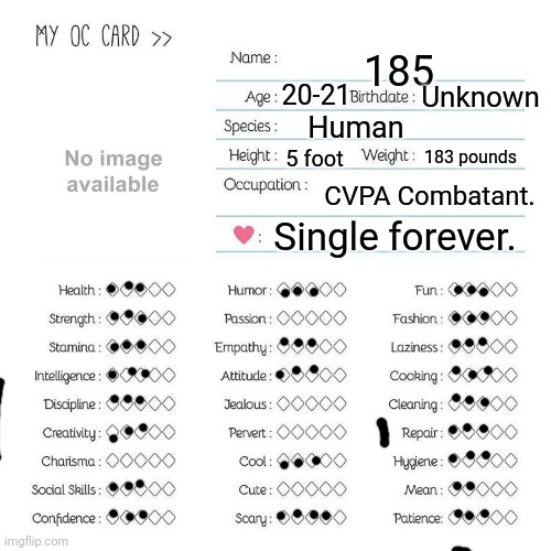 One out of four | 185; 20-21; Unknown; Human; 5 foot; 183 pounds; CVPA Combatant. Single forever. | image tagged in oc card template,thanos perfectly balanced as all things should be | made w/ Imgflip meme maker