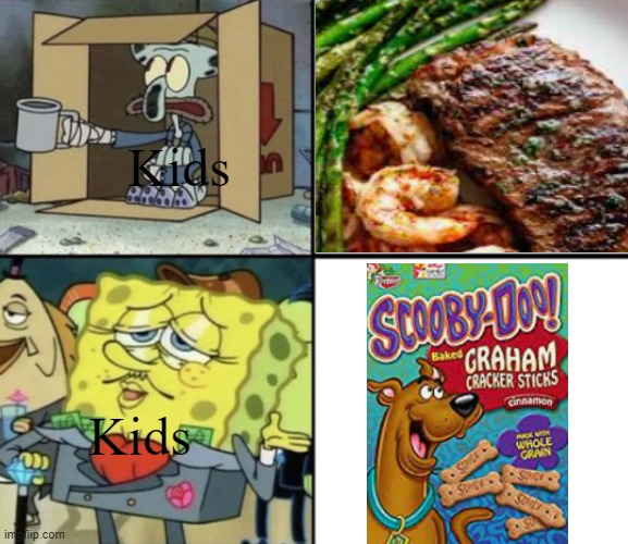 Accurate ? | Kids; Kids | image tagged in poor squidward vs rich spongebob | made w/ Imgflip meme maker