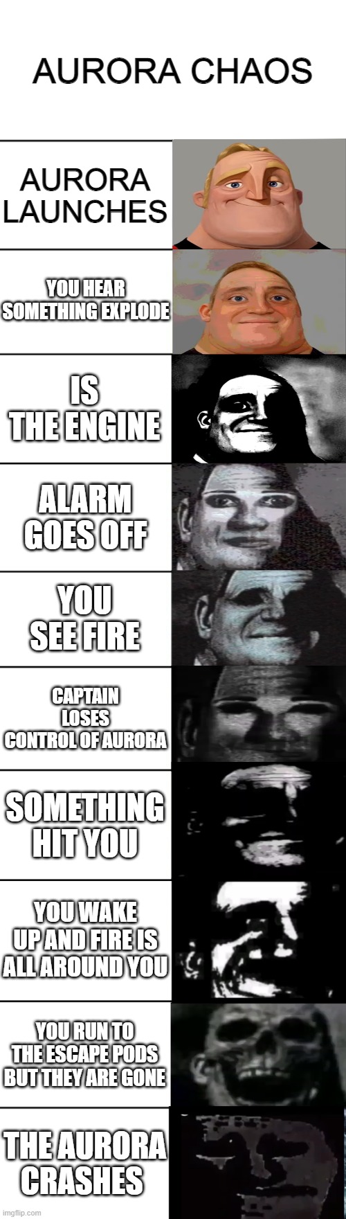 Mr. Incredible becoming uncanny | AURORA CHAOS; AURORA LAUNCHES; YOU HEAR SOMETHING EXPLODE; IS THE ENGINE; ALARM GOES OFF; YOU SEE FIRE; CAPTAIN LOSES CONTROL OF AURORA; SOMETHING HIT YOU; YOU WAKE UP AND FIRE IS ALL AROUND YOU; YOU RUN TO THE ESCAPE PODS BUT THEY ARE GONE; THE AURORA CRASHES | image tagged in mr incredible becoming uncanny | made w/ Imgflip meme maker