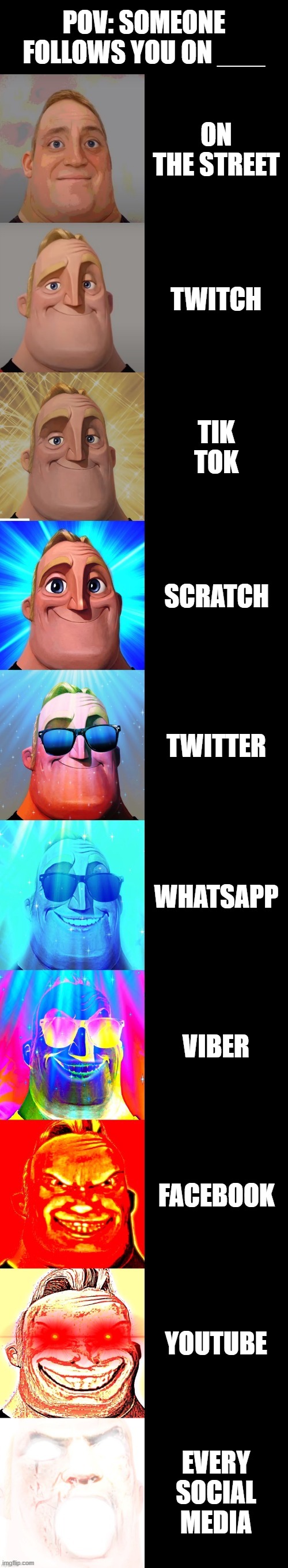 mr incredible becoming canny POV: someone follows you in ___ | POV: SOMEONE FOLLOWS YOU ON ___; ON THE STREET; TWITCH; TIK TOK; SCRATCH; TWITTER; WHATSAPP; VIBER; FACEBOOK; YOUTUBE; EVERY SOCIAL MEDIA | image tagged in mr incredible becoming canny | made w/ Imgflip meme maker
