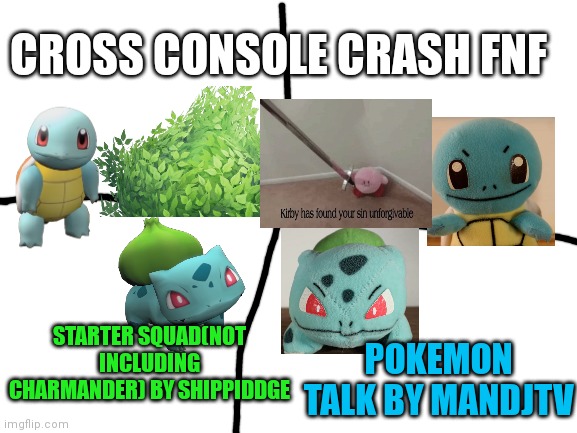 Blank White Template | CROSS CONSOLE CRASH FNF; POKEMON TALK BY MANDJTV; STARTER SQUAD(NOT INCLUDING CHARMANDER) BY SHIPPIDDGE | image tagged in pokemon,pokemon memes,fnf,fnf custom week,kirby has found your sin unforgivable,kirby | made w/ Imgflip meme maker