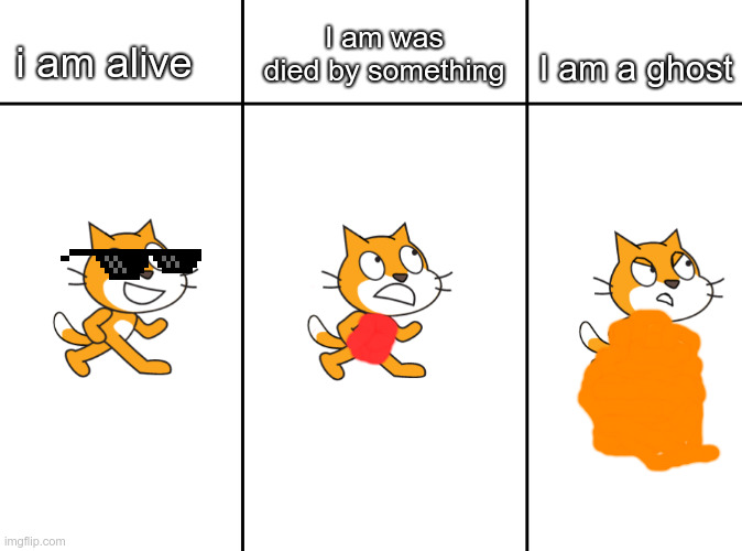 Scratch Cat Meme | I am was
died by something; I am a ghost; i am alive | image tagged in scratch cat meme | made w/ Imgflip meme maker