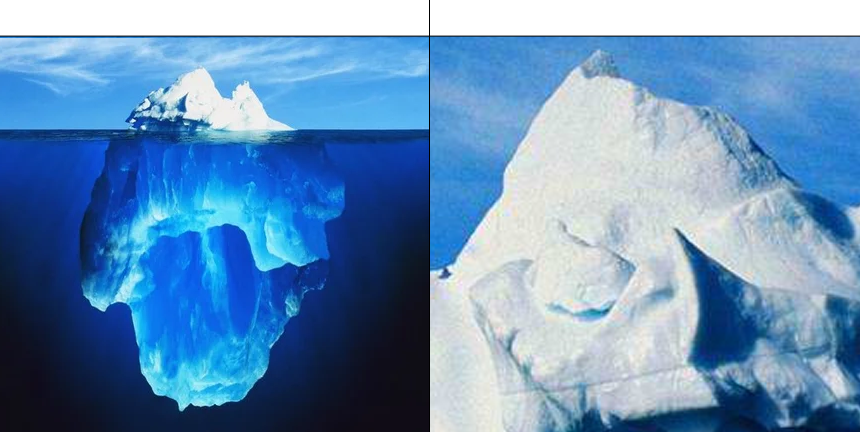 High Quality Iceberg Blank Meme Template