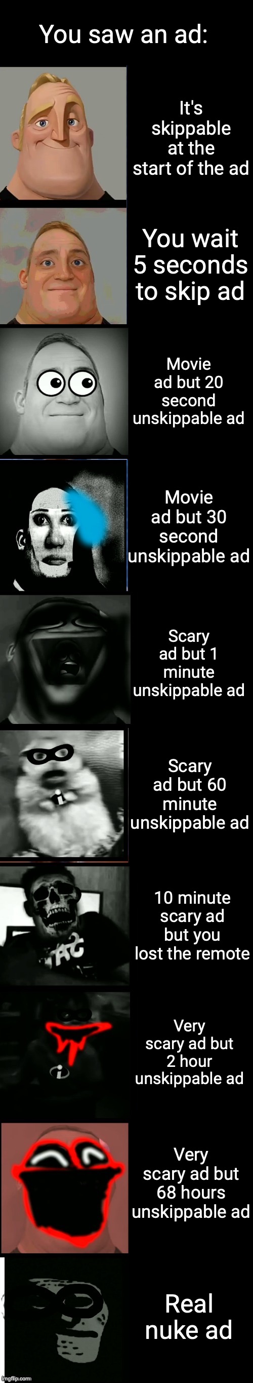 Mr incredible becoming scared and uncanny | You saw an ad:; It's skippable at the start of the ad; You wait 5 seconds to skip ad; Movie ad but 20 second unskippable ad; Movie ad but 30 second unskippable ad; Scary ad but 1 minute unskippable ad; Scary ad but 60 minute unskippable ad; 10 minute scary ad but you lost the remote; Very scary ad but 2 hour unskippable ad; Very scary ad but 68 hours unskippable ad; Real nuke ad | image tagged in mr incredible becoming scared and uncanny | made w/ Imgflip meme maker