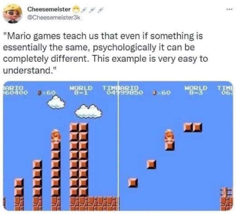 Mario psychology Blank Meme Template