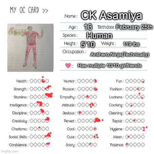 CK Asamiya | CK Asamiya; 13; February 25th; Human; 5’10; 119 lbs; Antihero,Ninja(Technically); Has multiple 10/10 girlfriends | image tagged in oc card template | made w/ Imgflip meme maker