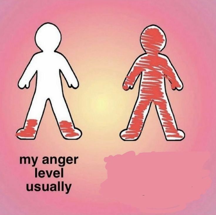 my anger level when Blank Meme Template