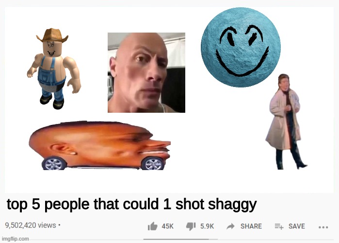 top 5 people | top 5 people that could 1 shot shaggy | image tagged in youtube video template | made w/ Imgflip meme maker