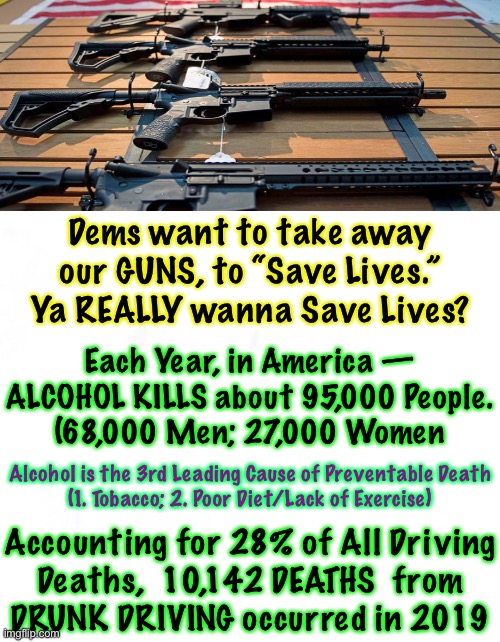 260 Deaths PER DAY in AMERICA?  From GUNS?  95,000 Deaths, every year?! | Dems want to take away
our GUNS, to “Save Lives.”
Ya REALLY wanna Save Lives? Each Year, in America — ALCOHOL KILLS about 95,000 People.
(68,000 Men; 27,000 Women; Alcohol is the 3rd Leading Cause of Preventable Death
(1. Tobacco; 2. Poor Diet/Lack of Exercise); Accounting for 28% of All Driving
Deaths,  10,142 DEATHS  from
DRUNK DRIVING occurred in 2019 | image tagged in memes,gun control,really concerned about saving lives,life is sacred to dems,even more are dying from overdose,fjb fjb voters | made w/ Imgflip meme maker