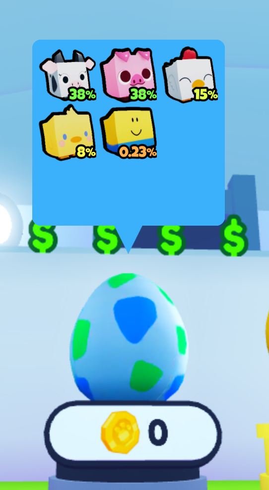 Pet sim x egg Blank Meme Template