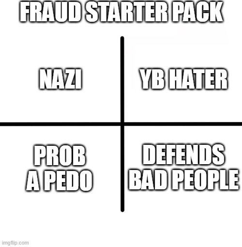 fraud starter pack | FRAUD STARTER PACK; YB HATER; NAZI; PROB A PEDO; DEFENDS BAD PEOPLE | image tagged in memes,blank starter pack | made w/ Imgflip meme maker