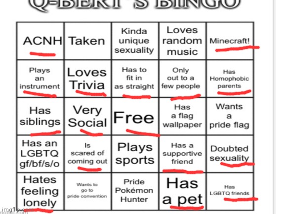 Bingo! | image tagged in bingo,lgbtq | made w/ Imgflip meme maker