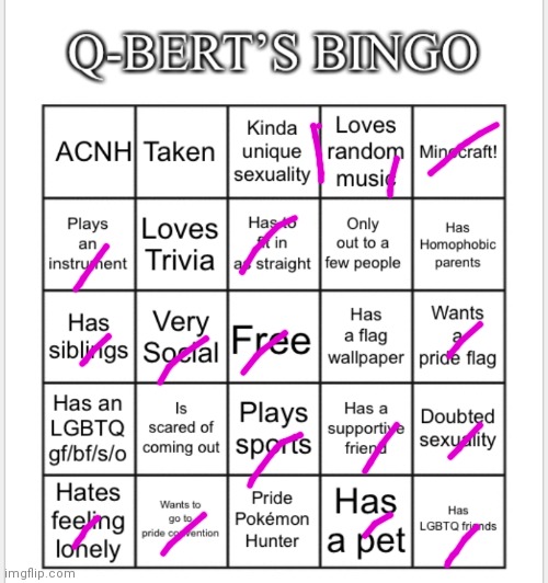 Thank you q-bert | image tagged in q-bert s bingo | made w/ Imgflip meme maker