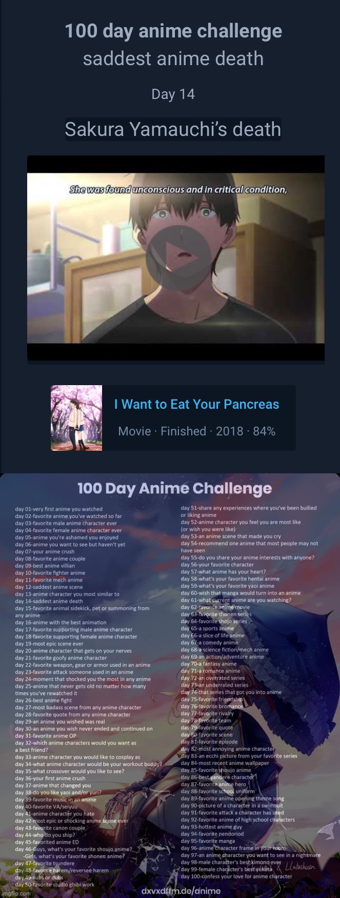 This made me cry hard | image tagged in 100 day anime challenge | made w/ Imgflip meme maker