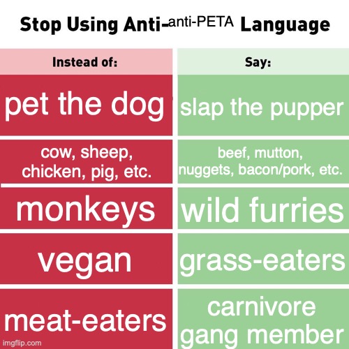 funny | anti-PETA; pet the dog; slap the pupper; beef, mutton, nuggets, bacon/pork, etc. cow, sheep, chicken, pig, etc. monkeys; wild furries; vegan; grass-eaters; meat-eaters; carnivore gang member | image tagged in stop using anti-animal language,except i shot peta,with their own meme,get rekt peta,you lose | made w/ Imgflip meme maker