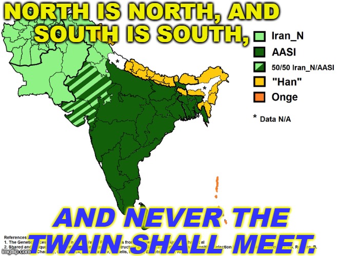 North is north, and south is south, and never the twain shall meet. | NORTH IS NORTH, AND
SOUTH IS SOUTH, AND NEVER THE
TWAIN SHALL MEET. | image tagged in south asia | made w/ Imgflip meme maker