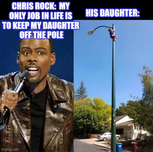 CHRIS ROCK:  MY 
ONLY JOB IN LIFE IS 
TO KEEP MY DAUGHTER 
OFF THE POLE HIS DAUGHTER: | image tagged in chris rock | made w/ Imgflip meme maker
