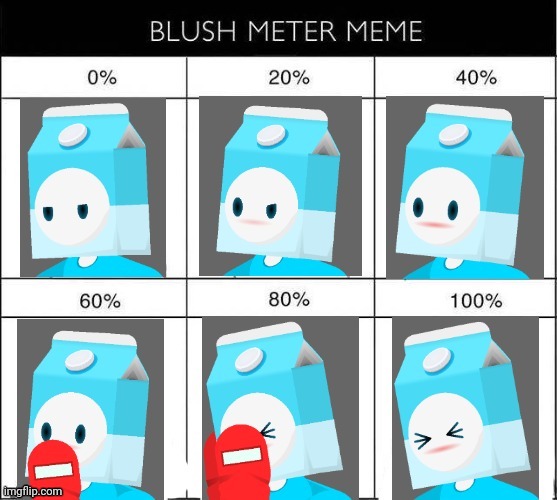 made this out of boredom | image tagged in blush meter meme but it's milky | made w/ Imgflip meme maker