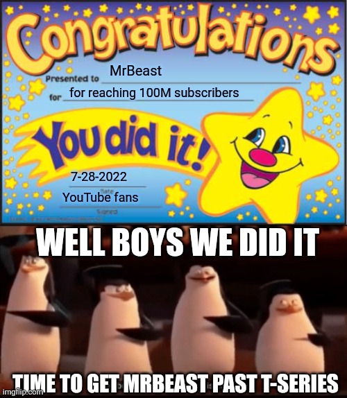 It's Beastin' time | MrBeast; for reaching 100M subscribers; 7-28-2022; YouTube fans; WELL BOYS WE DID IT; TIME TO GET MRBEAST PAST T-SERIES | image tagged in memes,happy star congratulations,well boys we did it blank is no more,mrbeast,youtube | made w/ Imgflip meme maker
