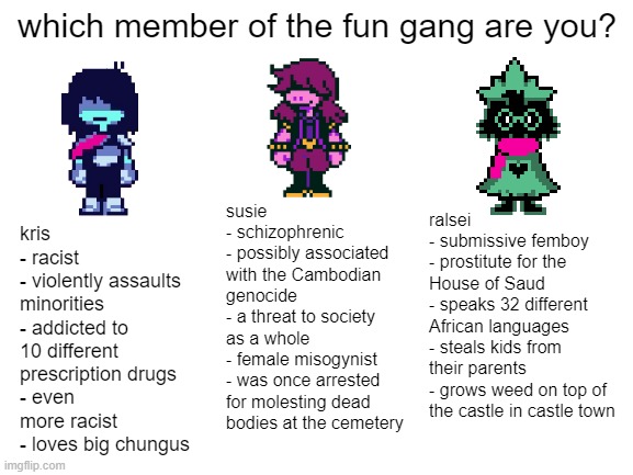 Blank White Template | which member of the fun gang are you? kris
- racist
- violently assaults minorities
- addicted to 10 different prescription drugs
- even more racist
- loves big chungus; ralsei
- submissive femboy
- prostitute for the House of Saud
- speaks 32 different African languages
- steals kids from their parents
- grows weed on top of the castle in castle town; susie
- schizophrenic
- possibly associated with the Cambodian genocide
- a threat to society as a whole
- female misogynist
- was once arrested for molesting dead bodies at the cemetery | image tagged in blank white template | made w/ Imgflip meme maker