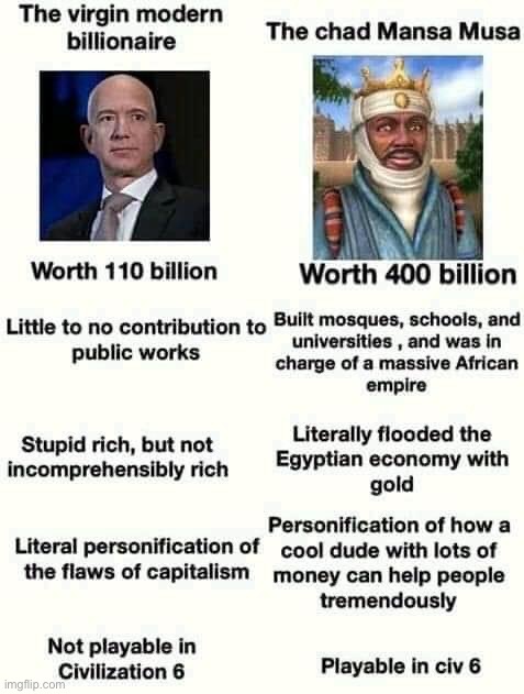 Bezosphobia | image tagged in the virgin modern billionaire the chad mansa musa,bezosphobia | made w/ Imgflip meme maker