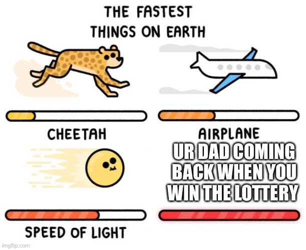fastest thing possible | UR DAD COMING BACK WHEN YOU WIN THE LOTTERY | image tagged in fastest thing possible | made w/ Imgflip meme maker