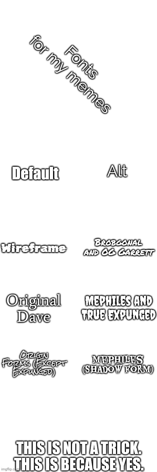 FONTS | Fonts for my memes; Alt; Default; Brobgonal and OG Garrett; Wireframe; Mephiles and True Expunged; Original Dave; Origin Forms (Except Expunged); Mephiles (Shadow form); THIS IS NOT A TRICK. THIS IS BECAUSE YES. | image tagged in memes,blank transparent square,fonts,funny because it's true,savage | made w/ Imgflip meme maker