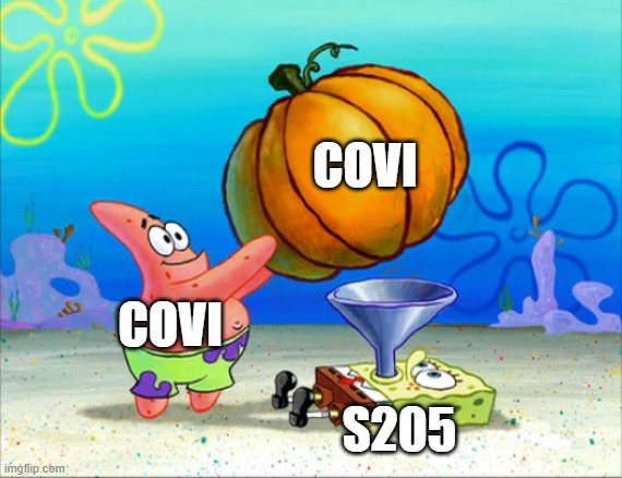 SpongeBob pumpkin funnel | COVI; COVI; S205 | image tagged in spongebob pumpkin funnel | made w/ Imgflip meme maker