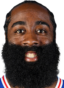 Harden Blank Meme Template