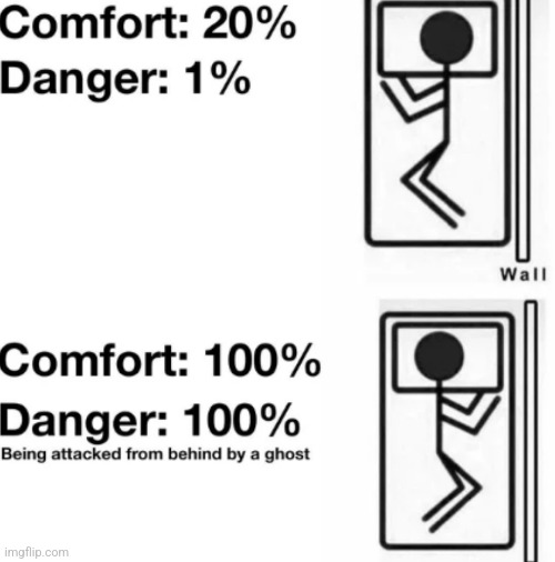 image tagged in funny memes | made w/ Imgflip meme maker