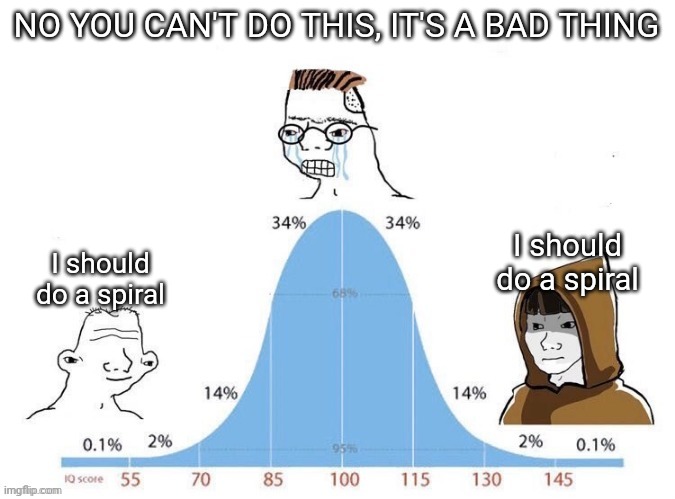 Bell Curve | NO YOU CAN'T DO THIS, IT'S A BAD THING I should do a spiral I should do a spiral | image tagged in bell curve | made w/ Imgflip meme maker