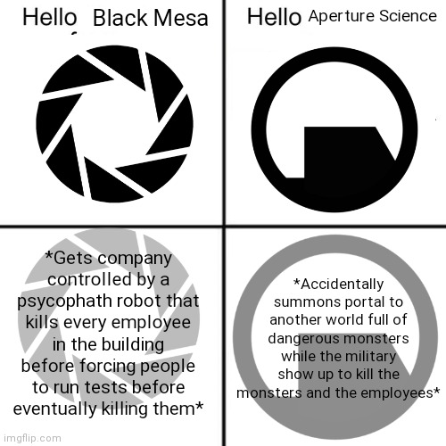 hello person from | Aperture Science; Black Mesa; *Gets company controlled by a psycophath robot that kills every employee in the building before forcing people to run tests before eventually killing them*; *Accidentally summons portal to another world full of dangerous monsters while the military show up to kill the monsters and the employees* | image tagged in hello person from | made w/ Imgflip meme maker