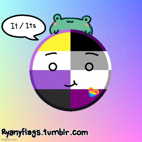 ALRIGHT, SO NAME AND PRONOUN CHANGE, ALSO I RECENTLY REALIZED I'M PANROMANTIC ASEXUAL. | image tagged in coming out picrew edition,lgbtq,very original,i know | made w/ Imgflip meme maker