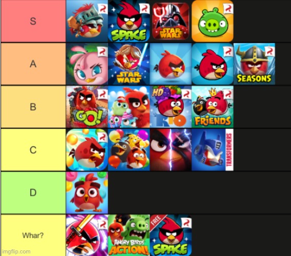 Opinion (FUCK I DIDNT MEAN TO PUT MATCH 3 IN B) | made w/ Imgflip meme maker